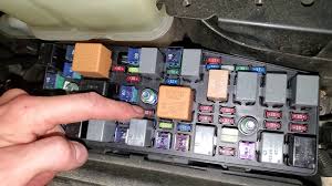 Fuse box diagram for 2008 saturn vue. 2009 Saturn Vue Ac Relay Ac Fuse Blower Motor Fuse Youtube