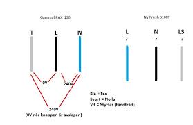 Image result for site:byggahus.se badrumsfläkt