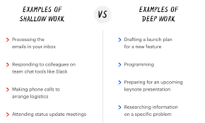 But taking real lunch breaks has been linked to improved job satisfaction and productivity. The Complete Guide To Time Blocking