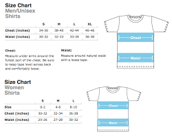 fit guide keep chasing the stars