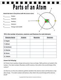 The atomic number of an element is equal to the number of protons in the nucleus of its but the proton's number remain constant (as it does not take part in loss or gain). Parts Of An Atom Teaching Chemistry Physical Science Middle School Chemistry Worksheets