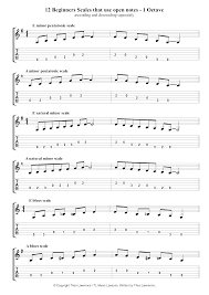 65 rational pentatonic scale chart guitar pdf