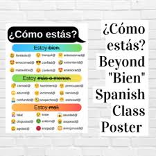 Shop como estas tote bags created by independent artists from around the globe. Como Estas Spanish Class Poster By La Maestra Llama Tpt
