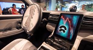 (nio) stock quote, history, news and other vital information to help you with your stock trading and investing. Penny Stocks To Buy Or Sell Nio Inc Nio