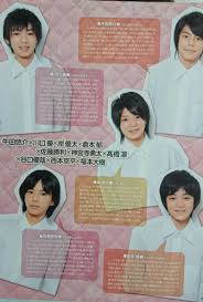 10代図鑑 岸優太ﾟ・:,｡ﾟ・:,｡☆ | 何気ない今と岸優太の未来を......