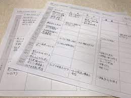 逆算手帳 ビジョン作成ワークショップ 第2日 プランニングに向けてビジョンを落とし込む masalog 逆算手帳 手帳 手帳術