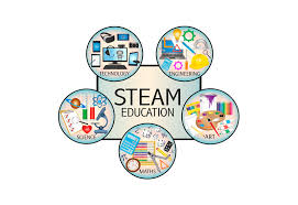 Get free online stem schools now and use online stem schools immediately to get % off or. Do You Know Any Institute That Offers Short Online Courses For Stem Or Steam Australianteachers