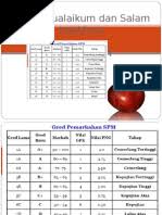 Permakaman imogiri merupakan salah satu objek wisata di bantul. Novel T3 Set Guru Realcopy Doc