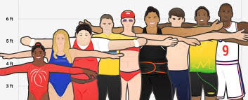 Maybe you would like to learn more about one of these? These Are The Body Types That Will Get You Into The Olympics