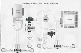 Heat Pump Piping Diagrams Sizing Charts