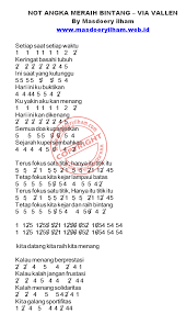 Not Angka Via Vallen Meraih Bintang Official Theme Song Asian Games 2018 Masdoery Ilham Lagu Not Musik Pendidikan