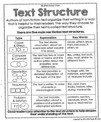 text structures part 1 compare and contrast ok math and