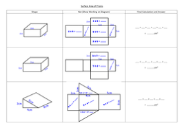 Find the volume and surface area of each prism. Simple Surface Area Of Prisms No Cylinders Teaching Resources