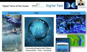 In june 2017, uib partook at the first un ocean conference. Tore Furevik On Twitter Exiting European Plans For Digital Twins Of The Ocean In 5d Time Space Issue Presented By Martin Visbeck At The Osb2020 Uib Sdgbergen Conference Today Mvisbeck Https T Co 1mxeceanxm