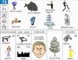 Buku mimpi 2d bergambar lengkap dengan fitur pencarian smart yang memudahkan pencarian angka dalam togel. Buku Tafsir Mimpi 2d Terlengkap