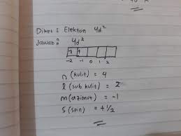 N = 4 artinya elektron. Mohon Bantuannya Soal Tentukan Bilangan Bilangan Kuantum Untuk Elektron 4d Makasih Sebelumnya Brainly Co Id