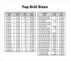 Free 8 Sample Tap Drill Charts In Example Format