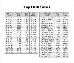 free 8 sample tap drill charts in example format