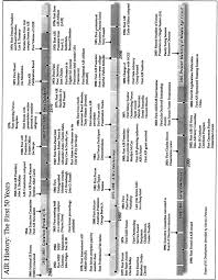 Personalul didactic de predare si cercetare din universitati va fi inclus. Https Link Springer Com Content Pdf 10 1007 2f978 3 319 71162 1 Pdf