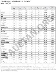We did not find results for: Gst No Change In Volkswagen Malaysia S Retail Prices