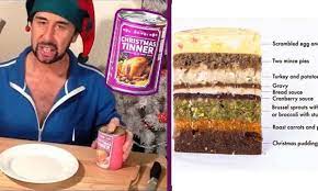 Is craig s thanksgiving dinner in a can real. Would You Ever Eat Christmas Dinner From A Can