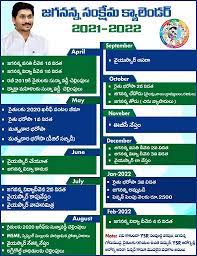 Ap Government S Welfare Schemes Calendar Released Have A Look