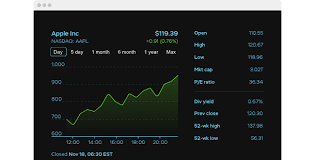Nasdaq, new york stock exchange, toronto stock exchange. Stocks Widget Add Stocks Widget To Website Free And Fast