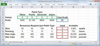 Product Mix Model Excel Marketing Mix Mixed Models