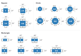 Standard Restaurant Table Dimensions