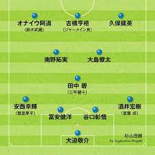 Jun 12, 2021 · 12日、国際親善試合u－24日本代表対ジャマイカ代表が行われた。 5日のu－24ガーナ代表戦から1週間ぶりとなる今回の試合は、今月下旬に予定されている東京オリンピックのメンバー発表前のラストマッチ。オーバーエイジ（oa）のdf吉田麻也、df酒井宏樹 ä»Š ã‚µãƒƒã‚«ãƒ¼æ—¥æœ¬ä»£è¡¨ã‚'æ‹›é›†ã™ã‚‹ãªã‚‰ãƒ™ã‚¹ãƒˆãƒ¡ãƒ³ãƒãƒ¼ã¯ ã‚µãƒƒã‚«ãƒ¼ä»£è¡¨ é›†è‹±ç¤¾ã®ã‚¹ãƒãƒ¼ãƒ„ç·åˆé›'èªŒ ã‚¹ãƒãƒ«ãƒ†ã‚£ãƒ¼ãƒ å…¬å¼ã‚µã‚¤ãƒˆ Web Sportiva
