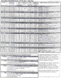 44 Unmistakable Polaris Snowmobile Belt Chart