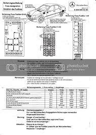 Christie Pacific Case History W203 Fuse Box Diagram And Location Fuse Box Mercedes C230 Mercedes