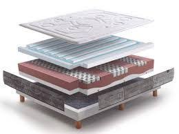 Resultado De Imagen Para Colchones Casper Mattress Design Mattress Pillows