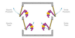Porte Lourde 1 Vantail 4500th Porte D Entree Et Facade De Magasin En Alu Abcmenuiseries Com