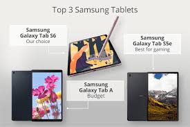 Best samsung tablets in 2021: 6 Best Samsung Tablets In 2021 For Office Travel And Social Networks