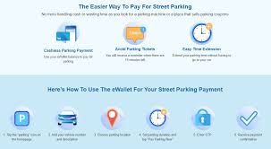 Of course, in addition to these relatively familiar ones, there are many smaller ones that we will not say. Now You Can Pay For Parking With Touch N Go Ewallet Soyacincau Com