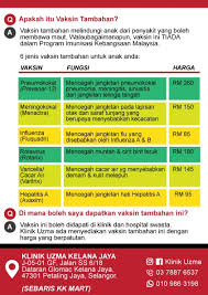 Berapa harga suntikan tifoid ni di klinik kerajaan / swasta? Harga Vaksin Baby Di Klinik Swasta