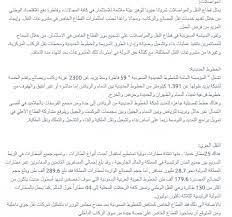 البحث عن صور ومقالات تخص انجازات بلادنا الحبيبه