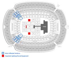 What Does Obstructed Limited View Mean For The Beyonce Show