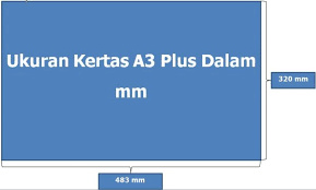 Ukuran Kertas A3 Dalam Satuan Cm Mm Inci Pixel Lengkap Gambar