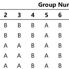 A framework for securing software update systems. Problem Plan Data Analysis And Conclusion Ppdac Model By Wild And Download Scientific Diagram