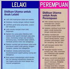 Hal ini supaya anak perempuan mengalami. Cara Mendidik Anak Aku Dan Internet