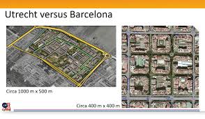 A shot in parc guell, one of the city's major tourist attractions, real time, barcelona, spain. The Barcelona Superblock Of Poblenou Bicycle Dutch