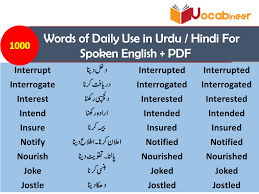 Learn 1000 Verb Forms List With Hindi Meaning For Beginners Memorize Three Verb Forms V1 V2 V3 English Verb In 2020 Verb Forms English Vocabulary Words English Verbs