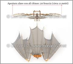 L'incontro tra una bambina e un pettirosso è il tema di questo strao. Leonardo Da Vinci Grande Nibbio