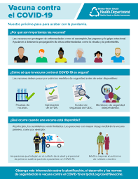 Diseñado y operado por la agencia digital de innovación pública. Vacuna Contra La Covid 19 En El Condado De Pierce Tacoma Pierce County Health Department