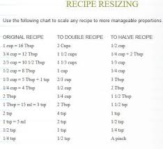 doubling recipes how to double a recipe cooking recipes