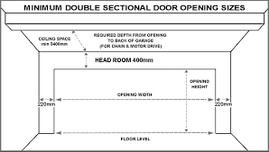 standard garage door sizes single double roller doors sectional doors double garage door roller doors standard garage door sizes