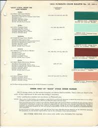 Image result for Gulf Green 1955 Plymouth