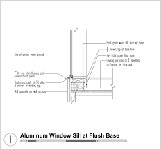 These details must be used in conjunction with teifs current product specifications, product data sheets, and application instructions. Modern Base Transitions Build Blog